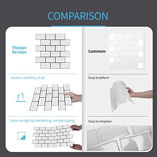 Art3d 10-Pack Subway Tiles Peel and Stick Backsplash, White, 12 x 12 Inch - color: White With Black Grout