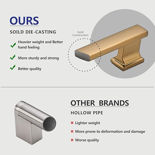 10 Pack 4-3/4 Inch Length|3-3/4 Inch(96mm) Hole Center Champagne Bronze Kitchen Cabinet Handles, Cabinet Pulls Kitchen Cabinet Hardware, Cupboard Pulls, Drawer Handles - color: Champagne Bronze, size: 3-3/4 inch Hole Center(96mm), style: 10 Pack Handle