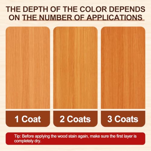 Boncart 8.45 FL.OZ Water-Based Wood Stain (Teak) - color: Teak