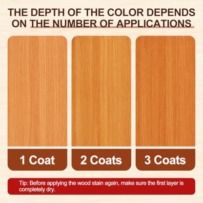 Boncart 8.45 FL.OZ Water-Based Wood Stain (Teak) - color: Teak