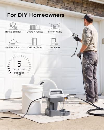 InoKraft NEO Airless Paint Sprayer Kit, 3000 PSI 0.26 GPM, Lightweight - size: NEO – Compact DIY-0.26 GPM