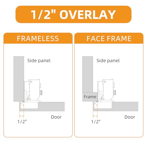 Chibery 20 Pack 1/2" Overlay Soft Close Face Frame ＆ Frameless Hinges, Stainless Steel Quiet 3D Concealed for Kitchen Door, 105° Slow Smooth Hardware Replacement, Self Closing Hidden, Satin Nickel