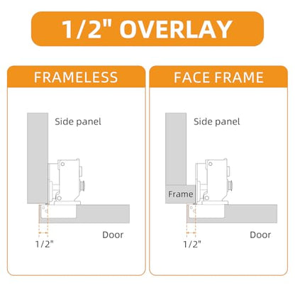 Chibery 20 Pack 1/2" Overlay Soft Close Face Frame ＆ Frameless Hinges, Stainless Steel Quiet 3D Concealed for Kitchen Door, 105° Slow Smooth Hardware Replacement, Self Closing Hidden, Satin Nickel