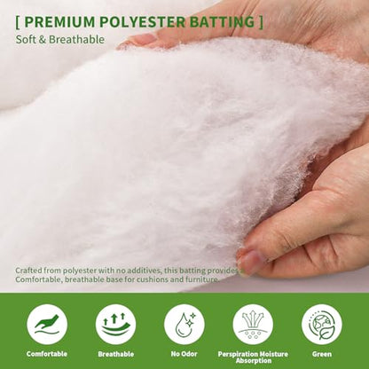 Upholstery Batting - 1Inch Thick Polyester Batting for Cushions, High Loft Cushion Wrap & Furniture Padding - 48" x 3 Yds