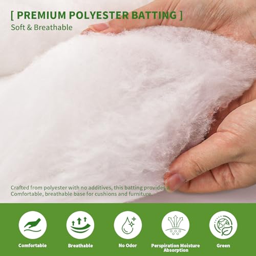 Upholstery Batting - 1/2 inch Thick Polyester Batting for Cushions, High Loft Cushion Wrap & Furniture Padding - 36" x 5 Yds - Super Soft Polyfill Batting for DIY, Sofa & Chair Repair - size: 36In x 5 Yards