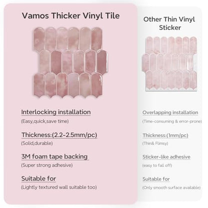 Vamos Tile 10-Sheet Backsplash Peel and Stick Tile,Pink Self Adhesive Tiles - color: Pink with Pink Grout