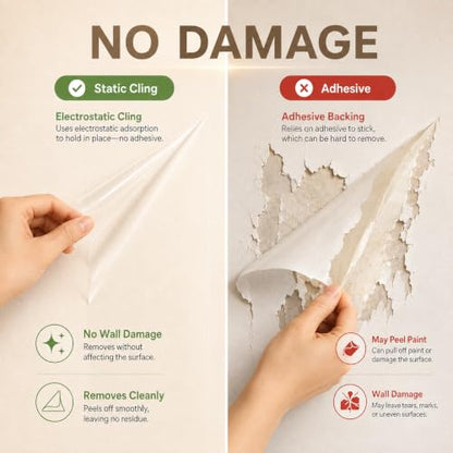 Clear Wall Protector Electrostatic Wall Protector Film 15.7inX9.84ft - size: 15.7in*9.84ft