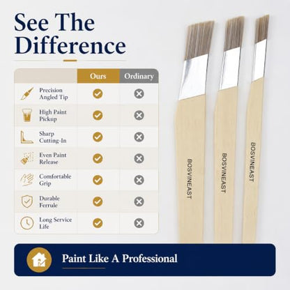 Trim Paint Brush Set, 9 pcs Small Angled Paint Brushes for Detail Painting