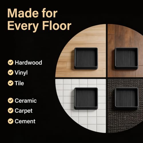 Non Slip Furniture Pads for Hardwood Floors -Yelanon 4Pcs 4” Coasters Cups - color: 4pcs4"square Black