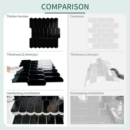 10-Sheet Upgraded Thicker Peel and Stick Kitchen Backsplash Tiles - color: Black