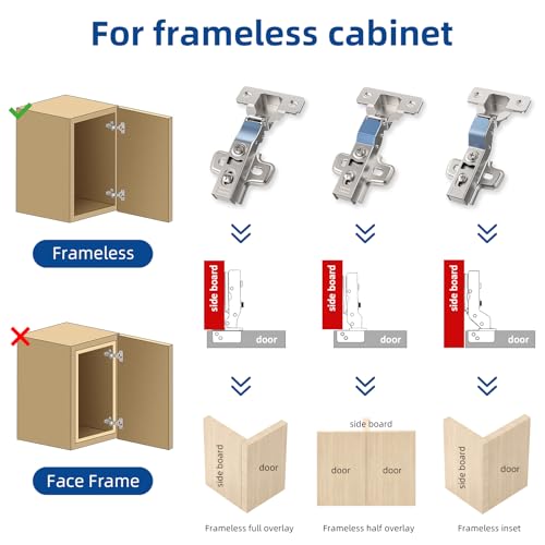 Chibery 30 Pack Full Overlay Cabinet Hinges, Soft Close, Frameless, 105° - size: Full Overlay