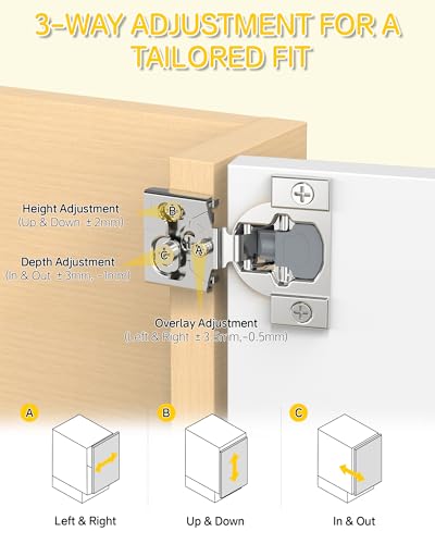 Onemake 20 Pack 1/2" Overlay Face Frame Soft Close Cabinet Hinges, 105° Concealed Hinge, Smooth Slow Self Closing, 3D Adjustable, Hidden Hardware Replacement for Kitchen, Wardrobe, Cupboard Door - size: 1/2"