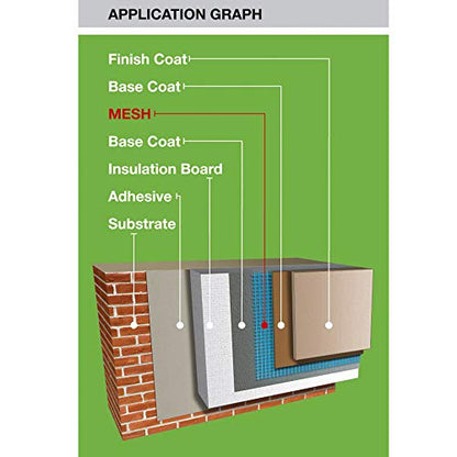 EIFS Stucco Mesh Tape 19"x150', Self-Adhesive Fiberglass Drywall Repair - color: Self-Adhesive, size: 19" x 150'