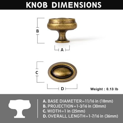 Antique Brass Cabinet Knobs, Set of 12, Oval Double Ring Detail - color: Antique Brass