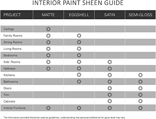 KILZ TRIBUTE Paint & Primer, Interior, Semi-Gloss, Mystic Black, 1 Gallon - color: MYSTIC BLACK, size: 128 Fl Oz (Pack of 1), style: Semi-Gloss