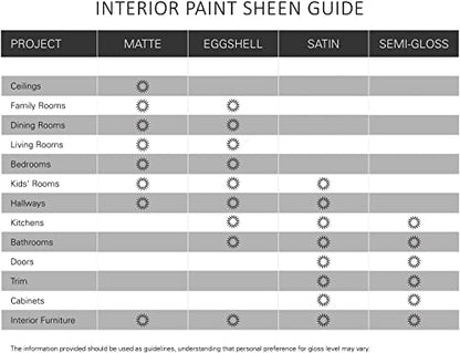 KILZ TRIBUTE Paint & Primer, Interior, Semi-Gloss, Mystic Black, 1 Gallon - color: MYSTIC BLACK, size: 128 Fl Oz (Pack of 1), style: Semi-Gloss