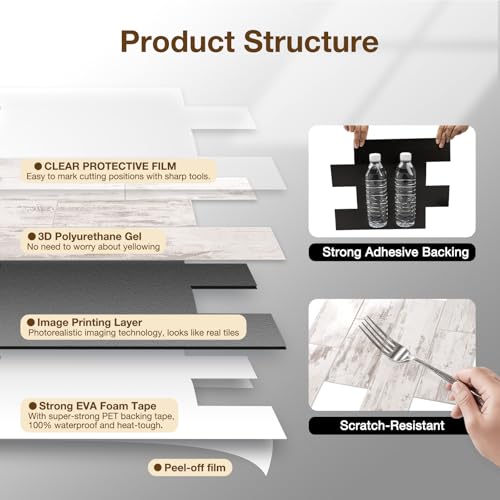 Peel and Stick Backsplash Tile for Kitchen & Bathroom Walls - Waterproof Smart Renter Friendly Sticker - color: Polished Eurasia Silver - Gray