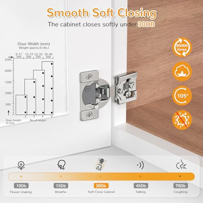 Chibery 10 Pack 1/2” Overlay 4D Soft Close Cabinet Hinges, Concealed Face Frame, Adjustable Closing Speed, 105° Opening Smooth Slow, Hidden Self Closing for Kitchen Corner, Cupboard (with Template) - size: 1/2” Overlay