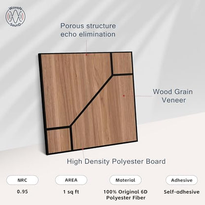 WoveN SounD Acoustic Wall Panels, Teak, 16 Pack, 12x12 in - color: DoubleCell, Teak, 16 Pack