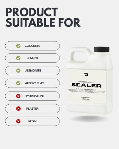 Acrylic Sealer for Concrete & Cement Crafts – Low Gloss, Non-Toxic, Water-Resistant – Compatible with Jesmonite – (32oz) - style: 32oz - Low Gloss