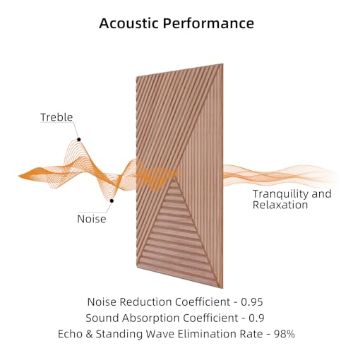 6 Pack Acoustic Wall Panels 23.6" Self-Adhesive Wood Grain Sound Panels - color: patchwork three-color