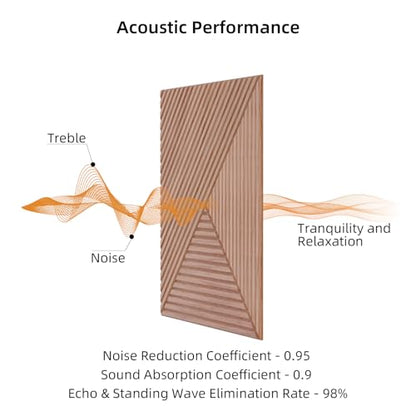 6 Pack Acoustic Wall Panels 23.6" Self-Adhesive Wood Grain Sound Panels - color: patchwork three-color