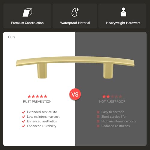 homdiy 5 Pack Brushed Gold Cabinet Pulls, Solid Zinc Alloy, 5 Inch CC - color: Matte Gold, size: 5 Inch Hole Center