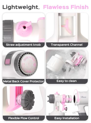 Paint Sprayer, HVLP Spray Paint Gun with 4 Nozzles and 3 Patterns