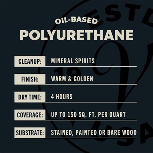 Varathane Gloss Interior Polyurethane - size: Quart (Pack of 1), style: Gloss