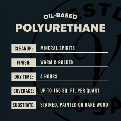 Varathane Gloss Interior Polyurethane - size: Quart (Pack of 1), style: Gloss