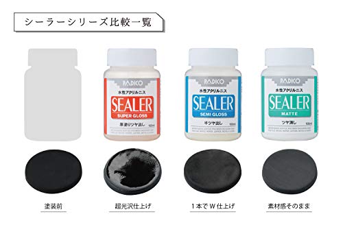 Pajico Sealer Matte