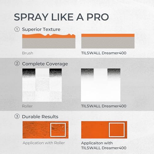 Tilswall Paint Sprayer Dreamer400 Ultra-Light Spray Gun for Painting White - color: White