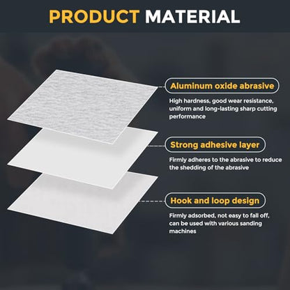 HARFINGTON 20Pcs 5Inch Sanding Disc Hook & Loop White Aluminum Oxide - color: White, size: 5 Inch(320/400/600/800 Grit)