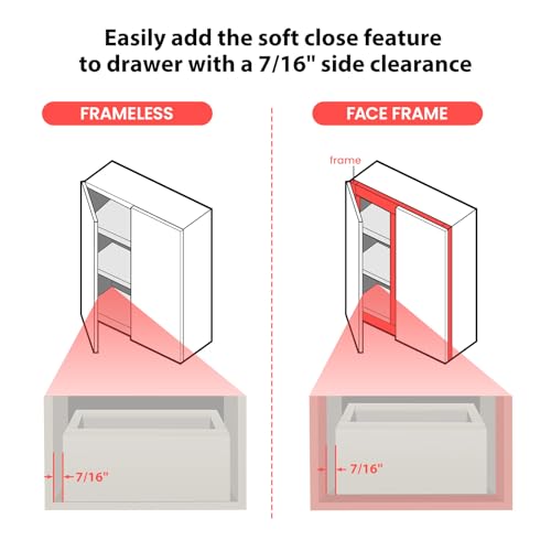homdiy 5 Pair (10 Pack) Soft Close Adapter for Drawers