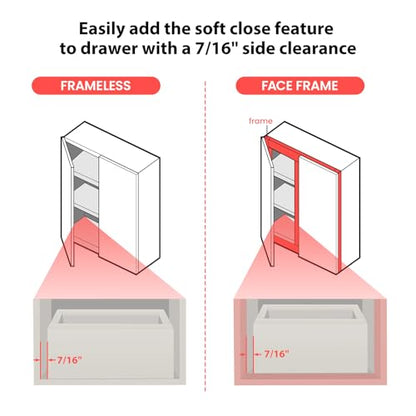 homdiy 5 Pair (10 Pack) Soft Close Adapter for Drawers