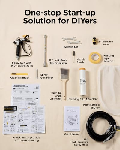InoKraft NEO Airless Paint Sprayer Kit, 3000 PSI 0.26 GPM, Lightweight - size: NEO – Compact DIY-0.26 GPM