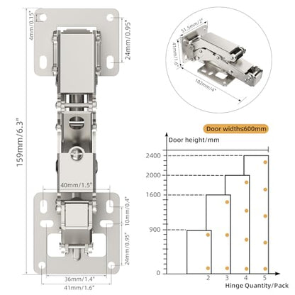 Furniware 1 Pair 170 Degree Frameless Soft Close Cabinet Hinges
