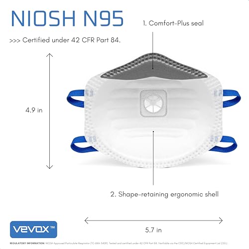 VEVOX™️ N95 Mask – NIOSH Approved – 10 or 20 Pack – Valved Particulate Respirator – Comfort-Plus Seal – Dust Mask for Adults - size: 10 Count (Pack of 1)