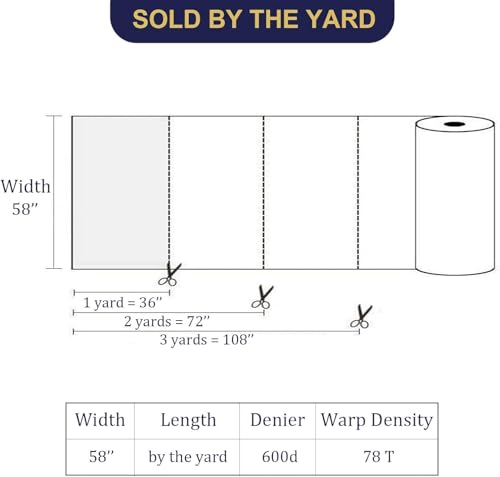 Waterproof Canvas Fabric by The Yard 600D Upholstery Outdoor Fabric 58”W - color: Black, size: 10 Yards 58" x 360"