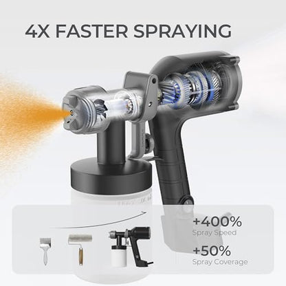 Tilswall Paint Sprayer Dreamer400 Ultra-Light Spray Gun for Painting Black - color: Black