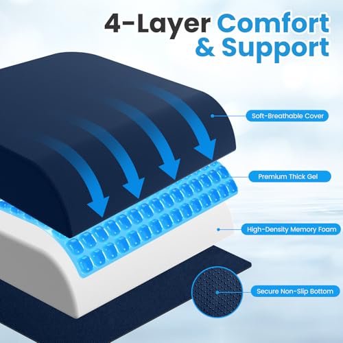 Wheelchair Seat Cushion - Cooling Gel & Memory Foam Office Chair Cushion with Non-Slip Bottom & Washable Cover, Ergonomic Car Seat Pillow for Sciatica, Tailbone, Back Comfort (Navy Blue) - color: Navy Blue