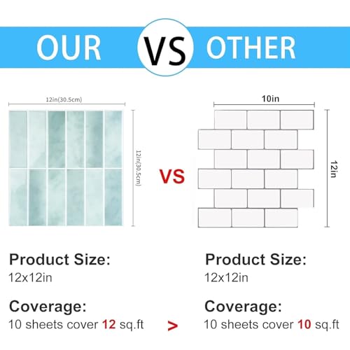 Peel and Stick Tile，New Upgrade Thicker Design Self Adhesive 12" x 12" Large Premium Peel and Stick Backsplash for Kitchen (Mint Green). - color: Mint Green