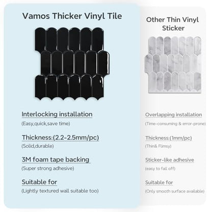 Vamos Tile Peel and Stick Backsplash,Thicker Design, Black,10 Sheets - color: Black with Black Grout