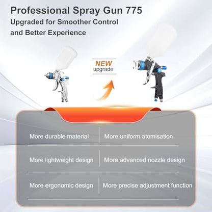 HVLP Paint Spray Gun, Air Gravity Feed System with 4 Nozzles 1.4/1.7/2.0/2.5mm & Regulator for Efficient, Automotive Paint Gun for Car, House Painting, Furniture, Wall, Shed, Fence Painting (Blue) - color: Blue