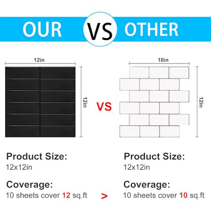 Backsplash Tile for Kitchen Peel and Stick, New Upgrade Premium Matte Black Stick on Tiles for Backsplash Kitchen, Matte Black (10-Sheet). - color: Black