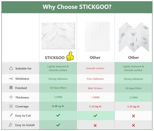 STICKGOO Herringbone Peel and Stick Backsplash, White Marble, 10 Sheets - color: Glossy White Marble, size: Pack of 10