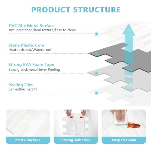 STICKGOO 10-Sheet Peel and Stick Backsplash on Subway Tile, Dolomite White - color: Dolomite White Marble