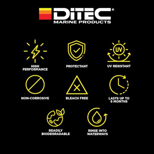 DITEC Outdoor Wood Furniture Care Kit, Cleaner Brightener Nano-Protector