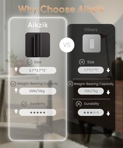 Aikzik 4 Pack Large Heavy Duty Wall Hooks - 26lb Max, Stainless Steel Adhesive Towel Hook, Shower Hooks for Hanging Towel, Coat, Robe, Wall Hook for Use in Bathroom, Kitchen and Door, Matte Black - color: Black