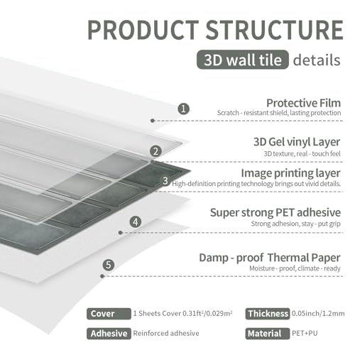 VICCI Subway Tile Stickers, Modern Gray, 4.72x9.68 Inch, 20-Sheet - color: Modern Gray
